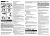 Makita ML011G Instruction Manual