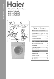 Haier HAS1000TVE User Manual