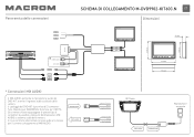 Macrom M-DVD9902-KIT60C User manual (English-Italian)