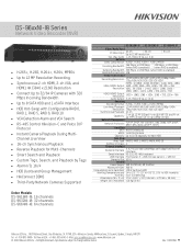Hikvision DS-9664NI-I8 Data Sheet