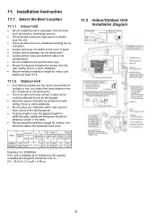 Panasonic E24NKUA Installation Manual