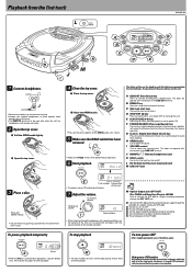 Kenwood DPC-885 User Manual