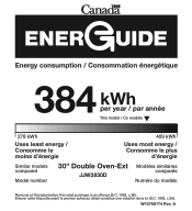 Jenn-Air JJW3830DP Energy Guide