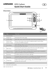 Lowrance HDS-12 Carbon - No Transducer Quick Start Guide EN