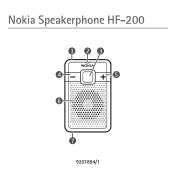 Nokia 02706D2 User Guide
