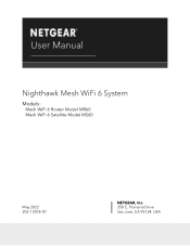 Netgear MK64 User Manual