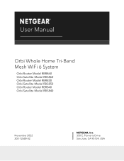 Netgear RBK862S User manual