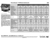 ViewSonic EDID LCDTV Product Comparison Chart