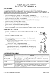 Kenwood KSC-48CR User Manual