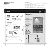 Lenovo 17033QU User Manual