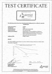 Philips AC0820 Certificate