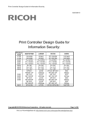 Ricoh Aficio SP C821DN Design Guide