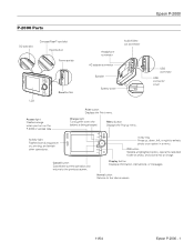 Epson P-2000 Product Information Guide