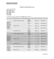Kenwood NX-5700 Instruction Manual