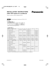 Panasonic U-72ME1U9 Installation Instructions