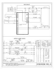 Frigidaire FFEF4017LB Wiring Diagram (All Languages)