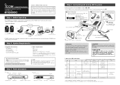 Icom IP100H Connection Guide