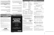 Fender Fishman Acoustic Matrix Professional Preamp Owners Manual