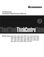 Lenovo 3285A1U User Manual