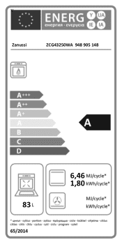 Zanussi ZCG43250WA Energy Label
