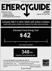 Frigidaire FFHT1621QW Energy Guide