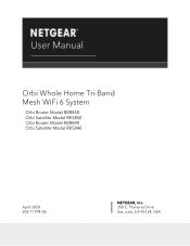 Netgear AX6000 User Manual