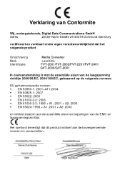LevelOne FVT-2201 EU Declaration of Conformity