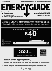 Avanti FF145H0W Energy Guide Label