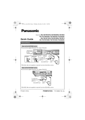 Panasonic KX-TG784 Quick Guide