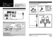 Icom VE-PG4 Instruction Manualsenglishandjapanese