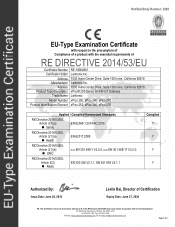 Lantronix xPico 270 80211ac Wi-Fi Bluetooth Embedded IoT Gateway xPico 200 European Union RED Examination Certification