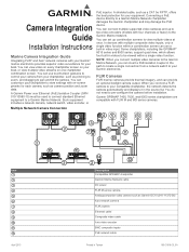Garmin GPSMAP 7407 Camera Integration Guide