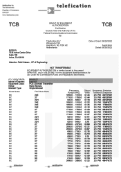 Lantronix G520 G527GP2AS FCC Certificate