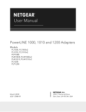 Netgear 1000 Powerline User Manual