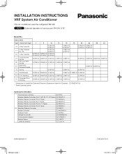 Panasonic U-96MF1U9E ECOi/VRF Systems Indoor Unit Installation Manual