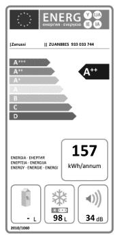 Zanussi ZUAN88ES Energy Label