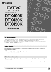 Yamaha DTX430K Midi Reference