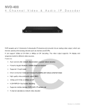 IC Realtime NVD-400 Product Datasheet