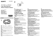 Sony RM-LVR1 documents.type.card