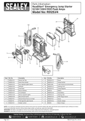 Sealey RS125 Parts Diagram