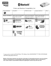 Epson C1200BT Hardware and Printer Compatibility List