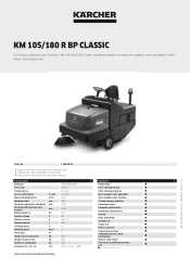 Karcher KM 105/180 R Bp Classic Product information