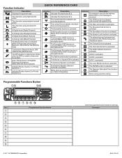 Kenwood NX-3720H User Manual 2