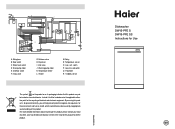 Haier DW15-PFESS User Manual