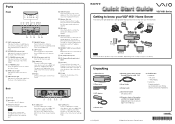 Sony VGF-HS1U Quick Start Guide