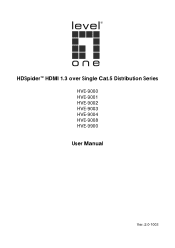 LevelOne HVE-9001 Manual