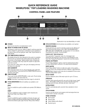 Whirlpool WTW5105HW Quick Reference Sheet