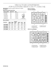Jenn-Air JGC7530B Instruction Sheet