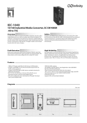 LevelOne IEC-1040 Datasheet