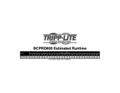 Tripp Lite BCPRO600 BCPRO600 Runtime Chart